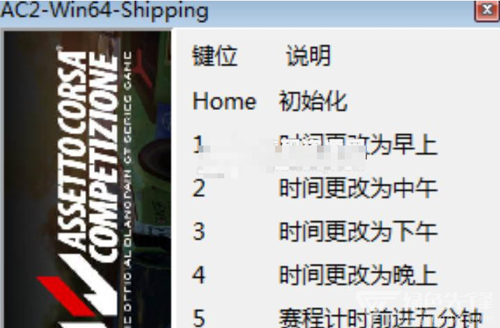 神力科莎竞技版五项修改器(神力科莎无限五项修改工具)V1.1 正式版2