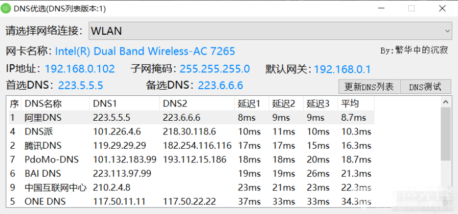 繁华中的沉寂DNS优选