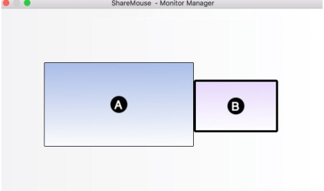 sharemouse for mac