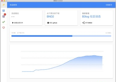 BND2 for mac
