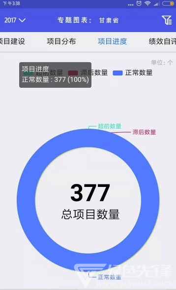 甘肃水利