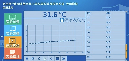 赛灵格小学