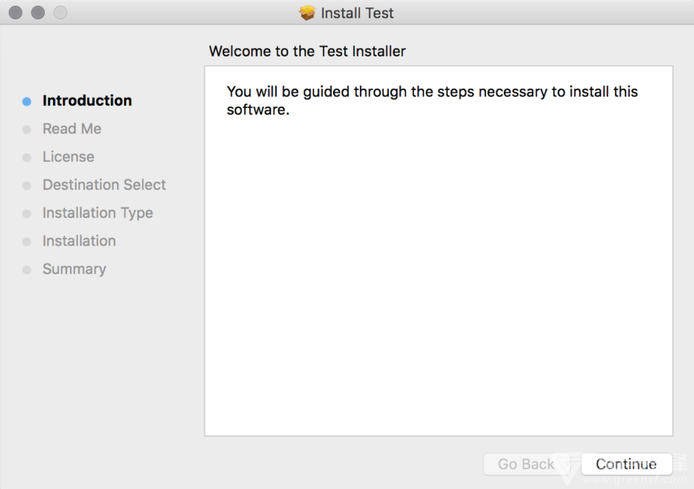 Packages for mac