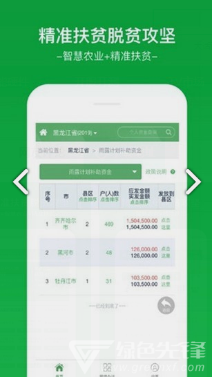 黑龙江扶贫