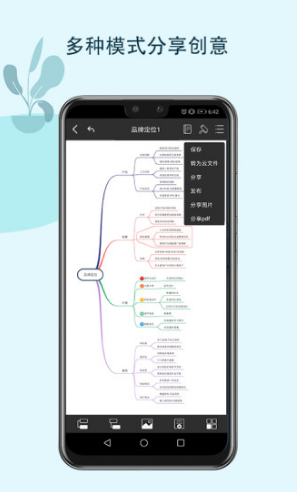 MindMaster思维导图