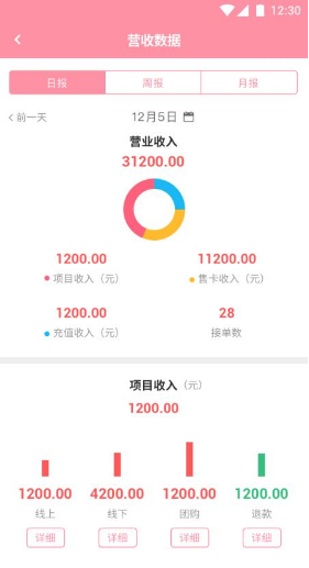 蜜丝谜管家