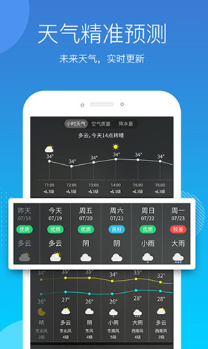 天气吧(天气预报)V4.2.5 安卓最新版3