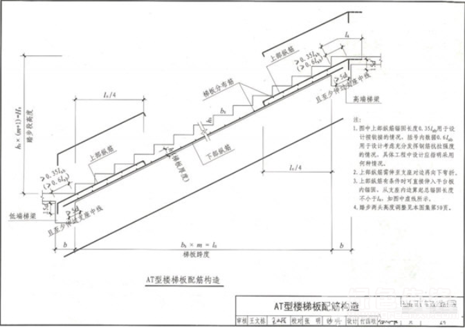 16g101-2图集v1.0 正式版