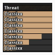 ThreatClassic2(团队仇恨监视魔兽插件)V2.12 正式版