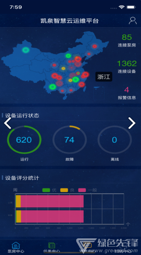 凯泉智慧云(凯泉智慧云远程监控运维平台)V2.6.7 安卓最新版