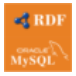 RdfToMysql(RDF数据导入MySQL数据库工具)V1.6 最新版
