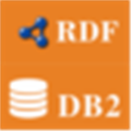 RdfToDB2(RDF转DB2工具)V1.6 正式版