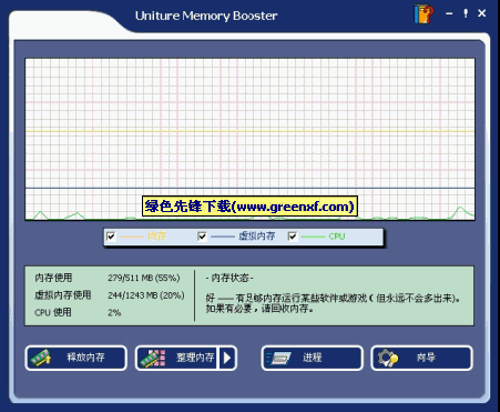Uniture Memory Booster(内存整理器)V6.1.0.5328 汉化绿色版