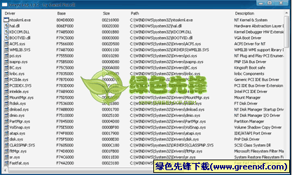 DriverList(系统驱动程序列表查看器)V1.03 绿色版