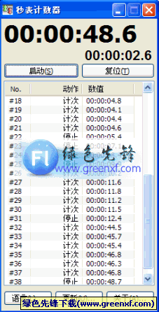 秒表计时器下载V1.10绿色版