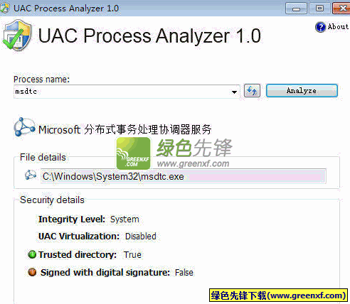 UAC Process Analyzer(系统进程安全级别分析器)V1.01 绿色版