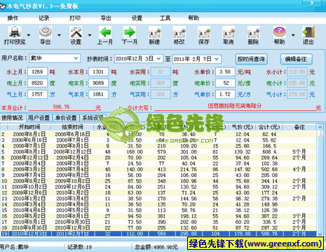 水电气抄表(水电气使用量管理查看工具)V1.50 绿色版