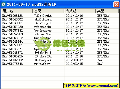 至尊宝NOD32升级ID获取器(nod32激活码获取工具)V1.1 绿色版