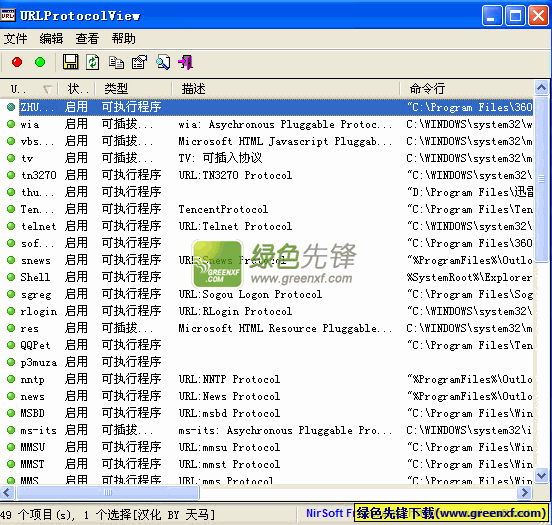 URLProtocolView(URL协议显示浏览工具)V1.1.6 汉化绿色版