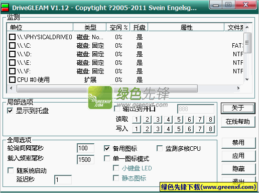 DriveGLEAM(硬盘读写监控器)V1.12 汉化绿色版