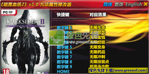 暗黑血统2修改器V1.9 绿色版_九项属性
