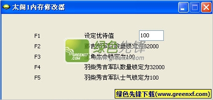 太阁1内存修改器(五项属性)V1.0.5 绿色版