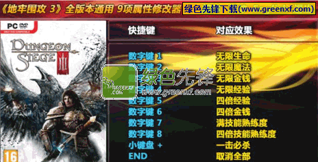 地牢围攻3太阳宝藏DLC修改器+9 通用绿色版