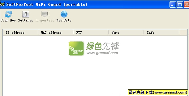 SoftPerfect WiFi Guard(局域网安全管理)V1.0.4 绿色版