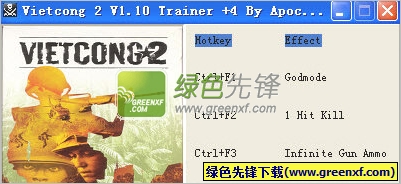 丛林之狐2修改器V1.4 免费版_四项属性