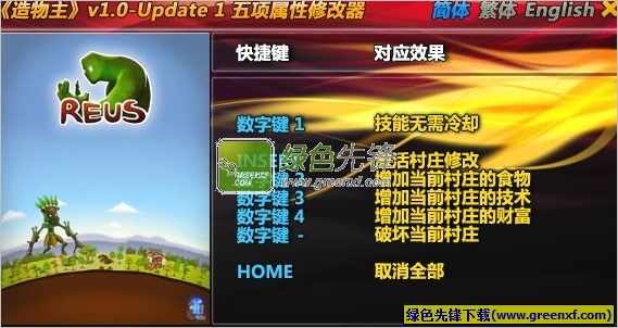 造物主修改器V1.5 免费版(五项属性)