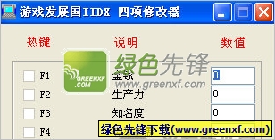 游戏发展国修改器(四项属性)V1.0.4 绿色版