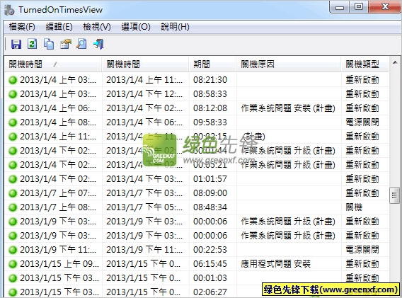TurnedOnTimesView(开关机历史查看工具)V1.01 绿色版