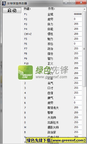 女神学园修改器V1.0.27 绿色版_二十七项属性