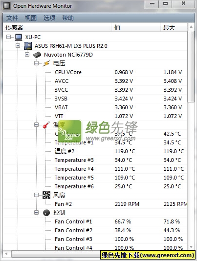 硬件监控工具(Open Hardware Monitor)V0.6.1 汉化绿色版