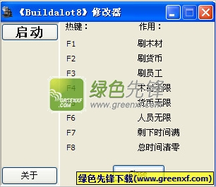 地产大亨8修改器绿色版_八项属性作弊器