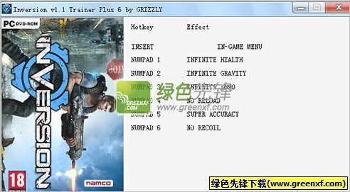 空间逆转修改器V1.06 绿色版(六项属性)