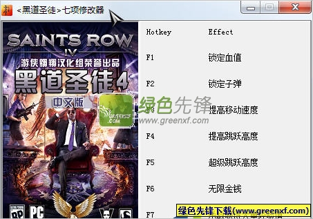 黑道圣徒4修改器V1.0.18 绿色版(十八项属性)