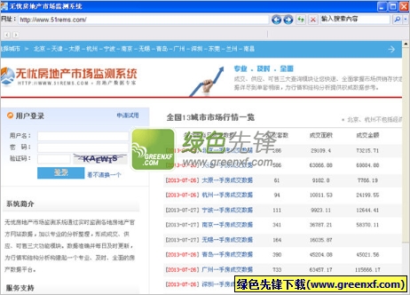 无忧房地产市场监测系统(房地产行情分析工具)V1.1 绿色版