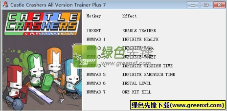 城堡破坏者修改器(城堡破坏者七项属性修改器) 绿色版