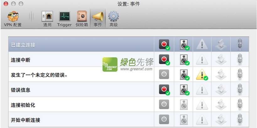 Shimo(ssh连接工具)V3.5 for mac 中文无限制版