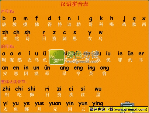 汉语拼音表(汉语拼音字母表及读法)V1.1.2014 绿色版