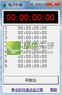 迷你电子秒表(电脑秒表计时器)V2.0 绿色版