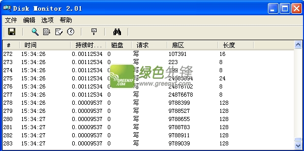 Disk Monitor(硬盘监视器)V2.03 汉化版