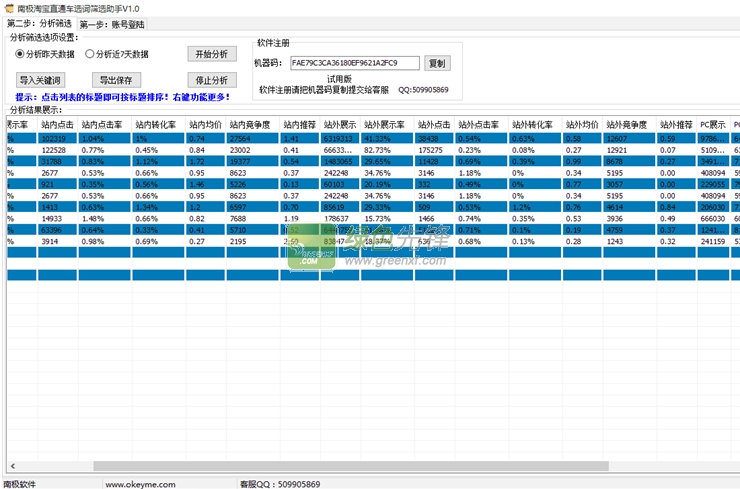 南极淘宝直通车选词筛选助手(淘宝直通车选词工具)V1.1 绿色版