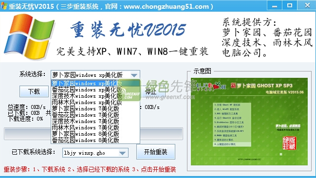 重装无忧(XP/win7/win8一键重装系统工具)V2015.8.10 安装版