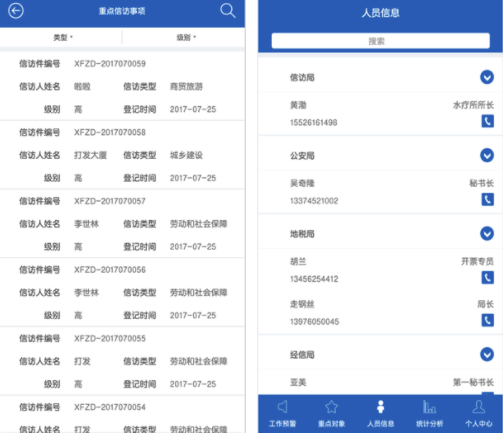 信访工作(信访事业推荐)