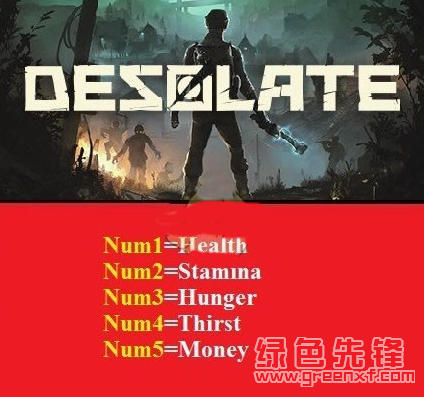 荒无人烟修改器(荒无人烟五项属性修改工具)