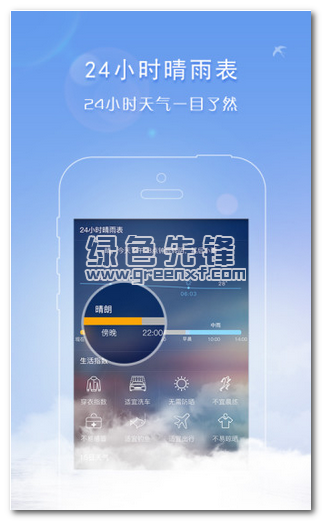 天气君下载(手机天气查询平台)V4.1.51 安卓去广告版1