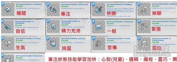 模拟人生4心情控制补丁MOD(模拟人生4心情控制文件)V1.0 绿色版1
