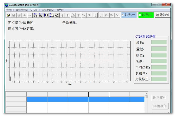 AV6416 OTDR 模拟分析软件(AV6416模拟分析工具)V5.53 中文版1
